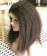 130% Density Kinky Straight Transparent Lace Wigs For Black Women 8-30 Inches
